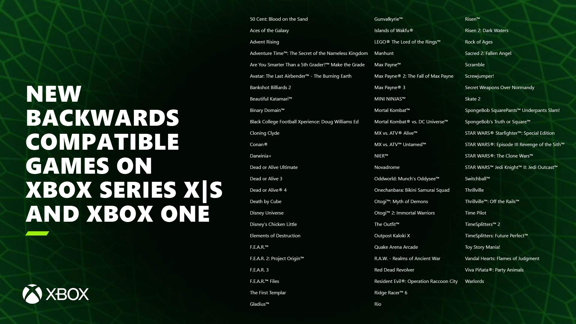 Neue abwärtskompatible Xbox- und Xbox 360-Spiele. - Quelle: Majornelson.com