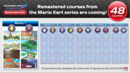 Mario Kart 8 Booster-Streckenpass 6 Wellen- ©Nintendo; Bildquelle: Screenshot youtube.com/nintendo