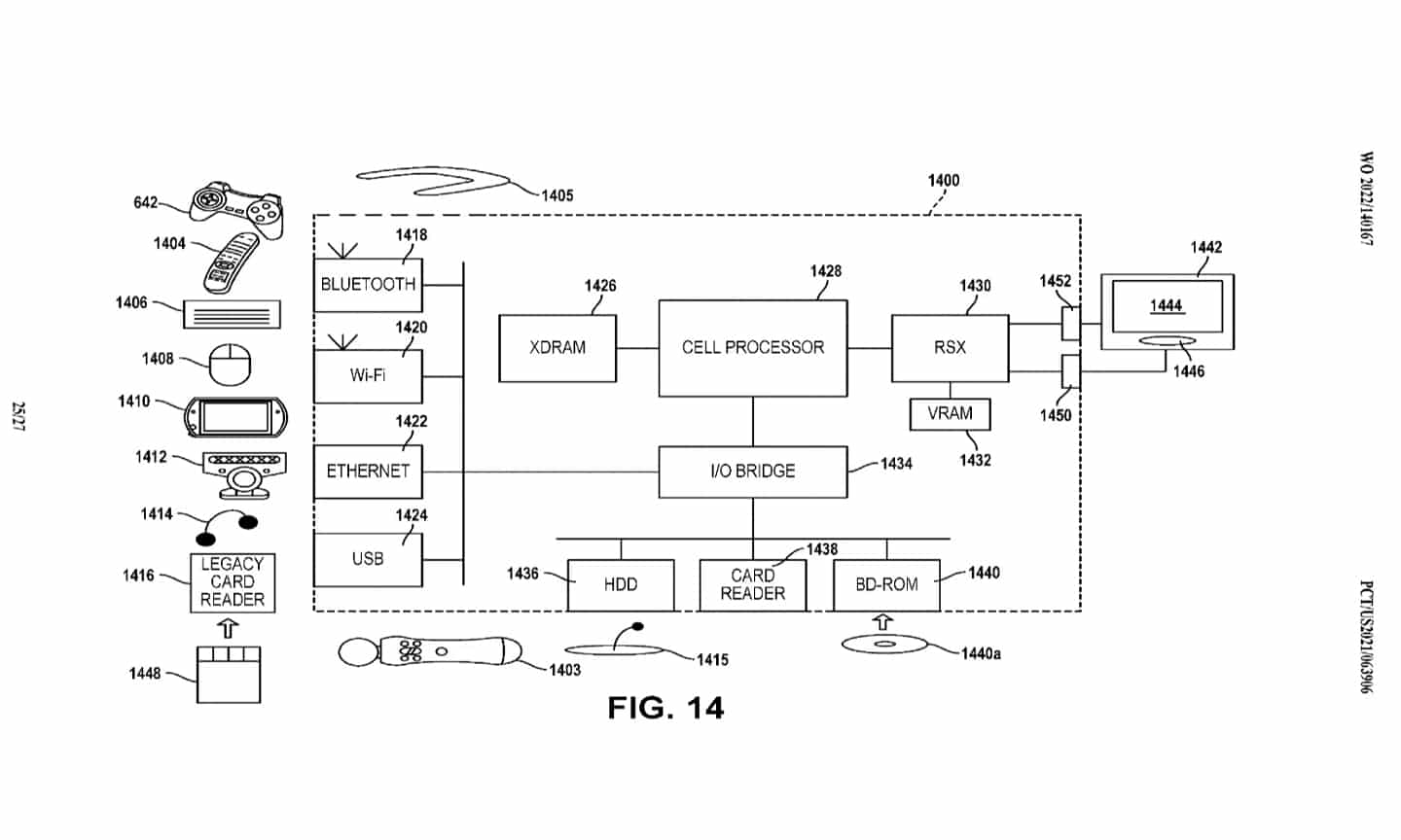 PlayStation patent