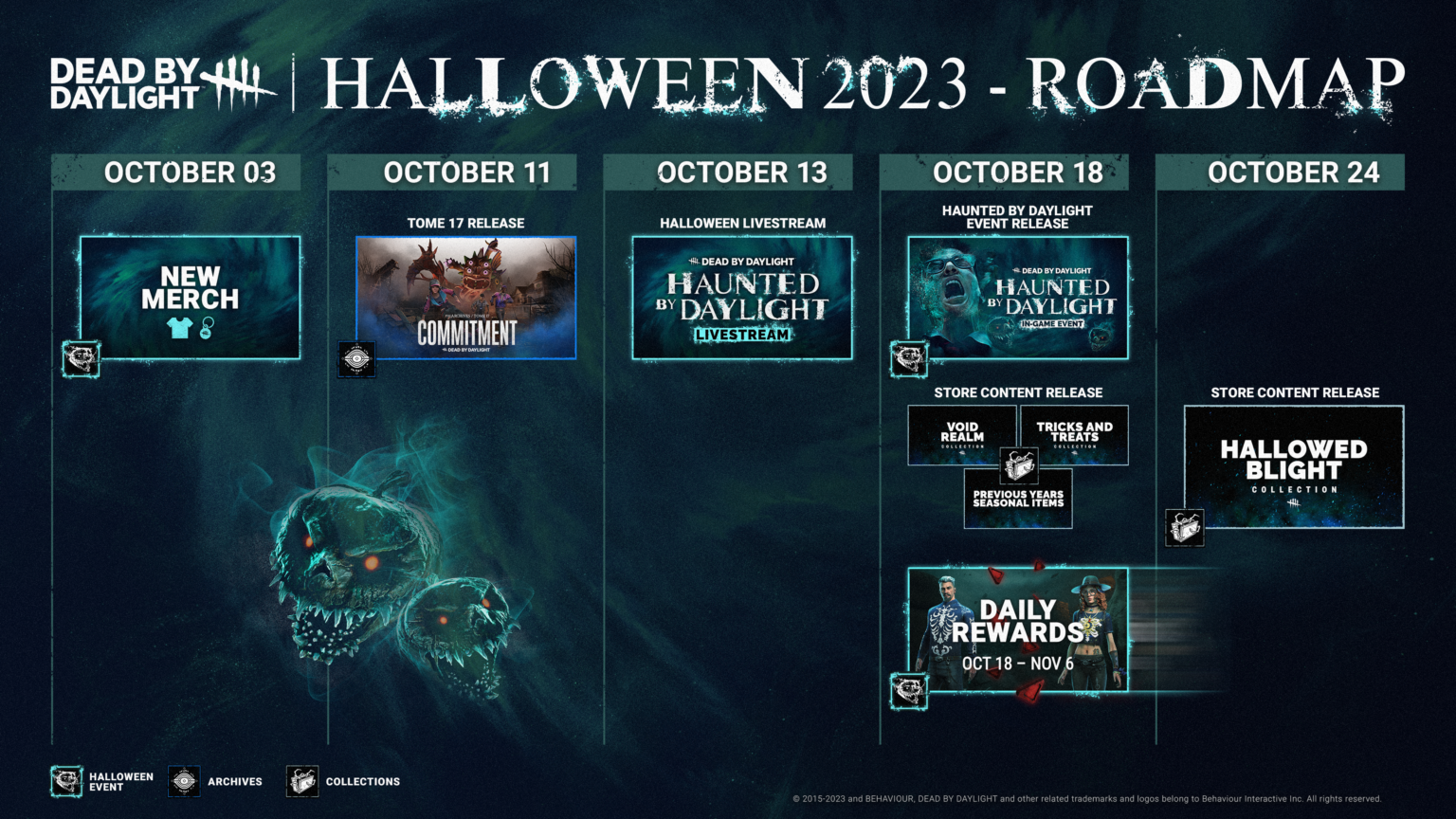 Dead by Daylight Halloween Roadmap Haunted by Daylight