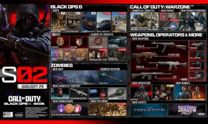 Black Ops 6 Season 2 im Überblick: Neue Multiplayer-Maps, „The Tomb“, Terminator und mehr Black Ops 6 Season 2 im Überblick: Neue Multiplayer-Maps, „The Tomb“, Terminator und mehr