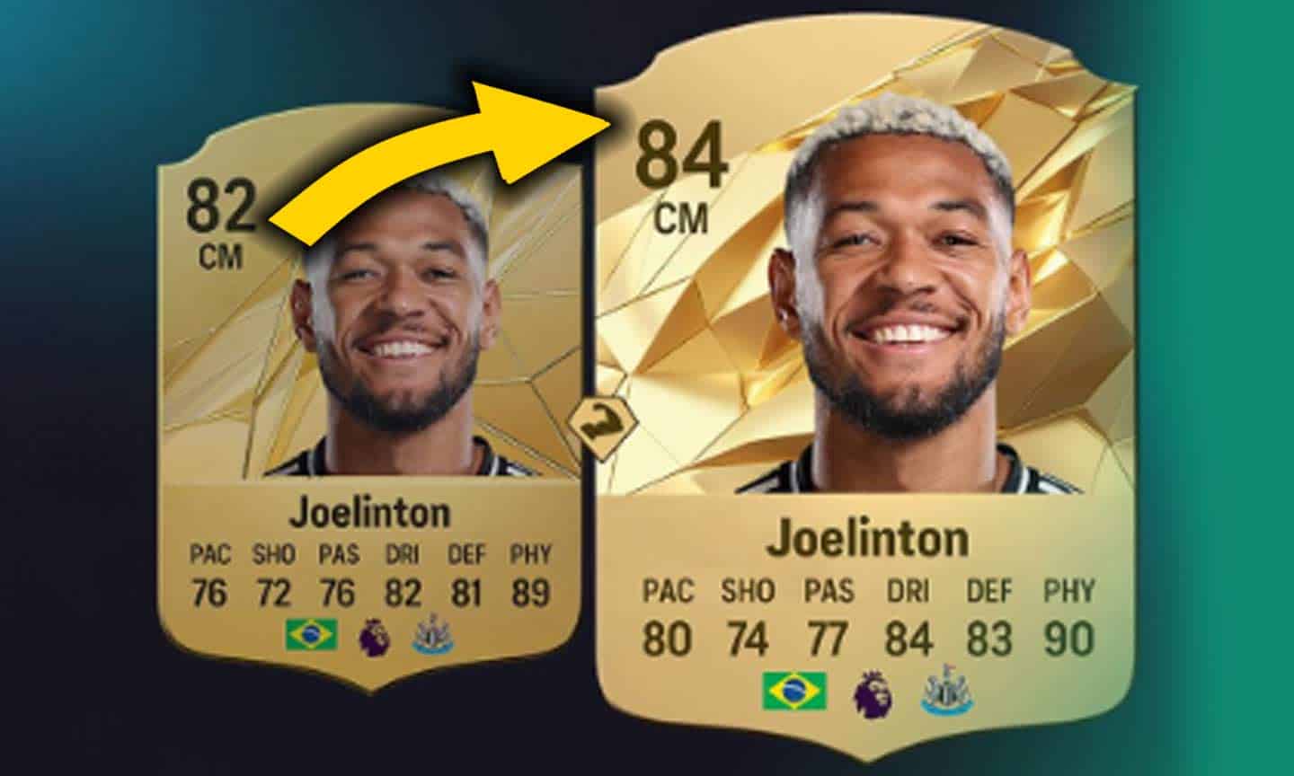 Newcastle United und EA (FC 26) haben jetzt den selben Besitzer – Was bedeutet das? Newcastle United und EA (FC 26) haben jetzt den selben Besitzer – Was bedeutet das?