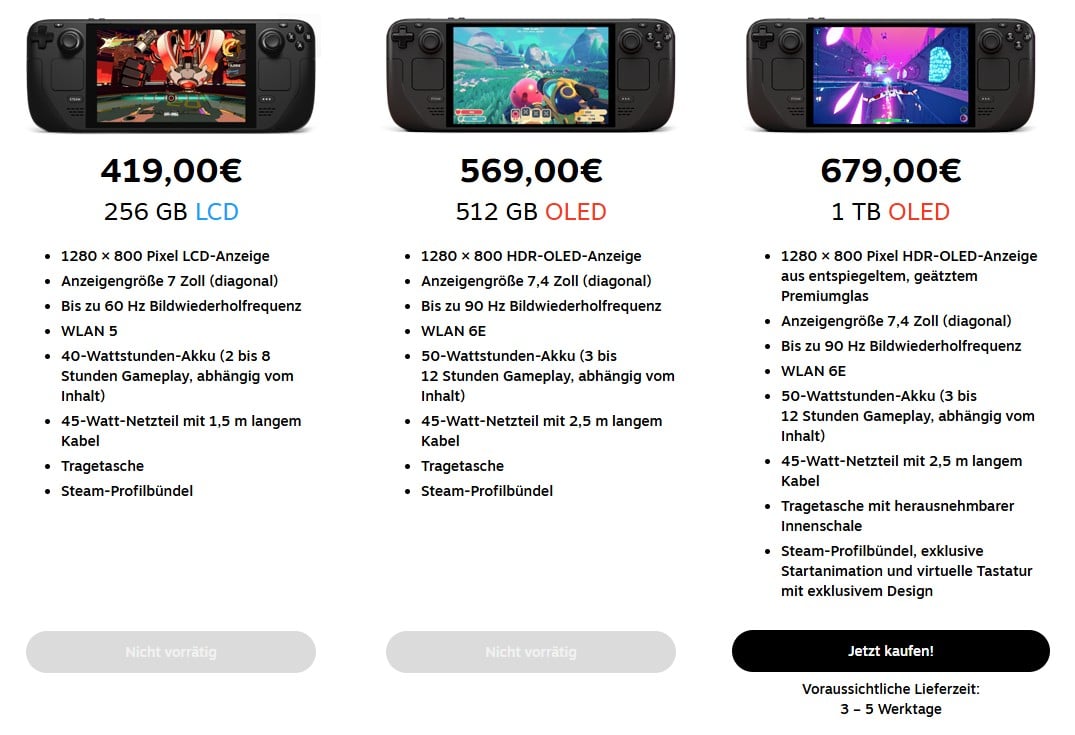 Screenshot der Webseite Steampowered.com zum aktuellen Lieferstatus des Steam Deck Die günstigeren Versionen des Steam Decks sind in Österreich nicht mehr bestellbar. - Screenshot: Steampowered.com